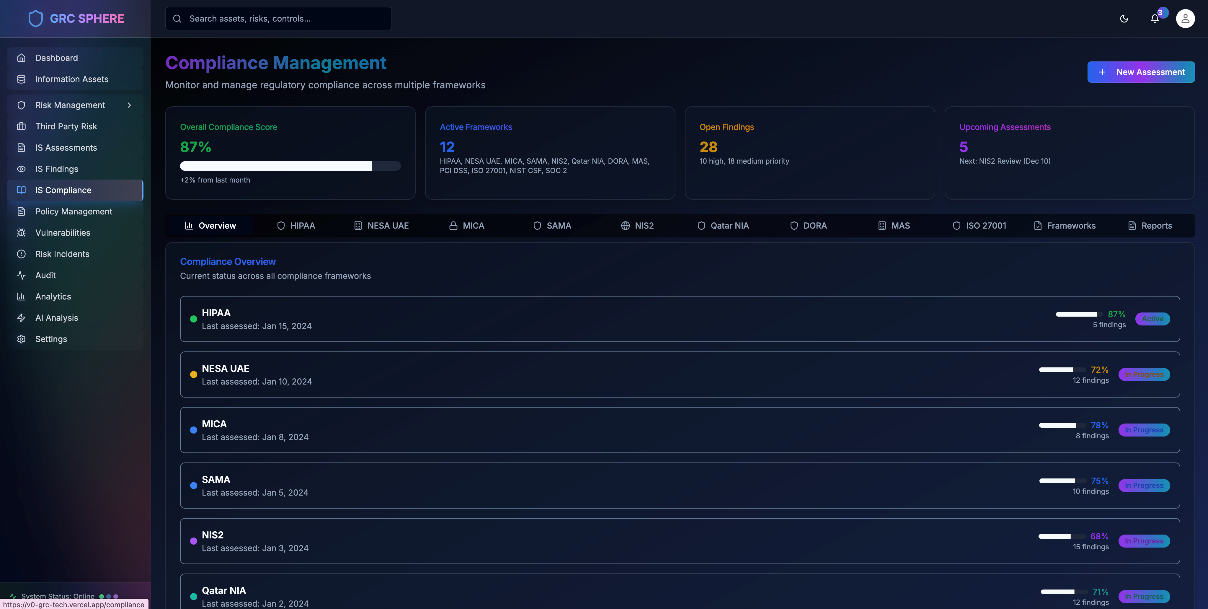 Information Security Compliance preview screenshot